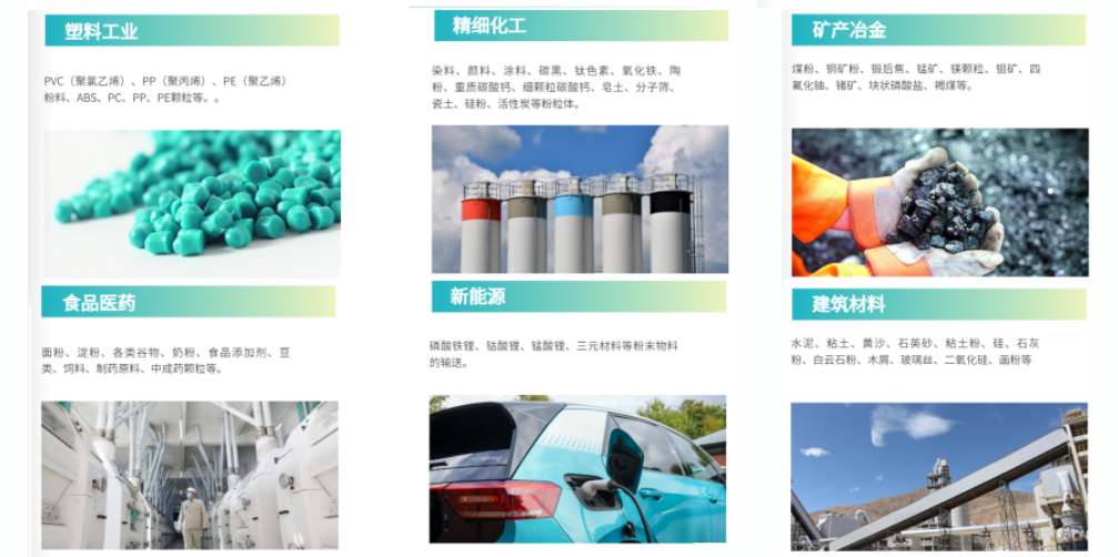 工业生产自动化升级中气力输送系统的集成应用优势