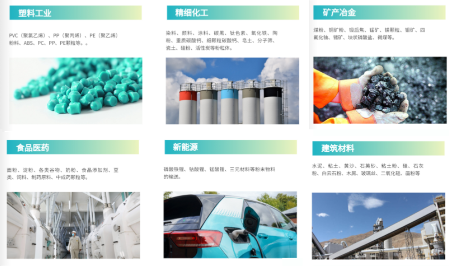 气力输送系统应用的行业领域